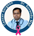 Dr Suvendu Maji